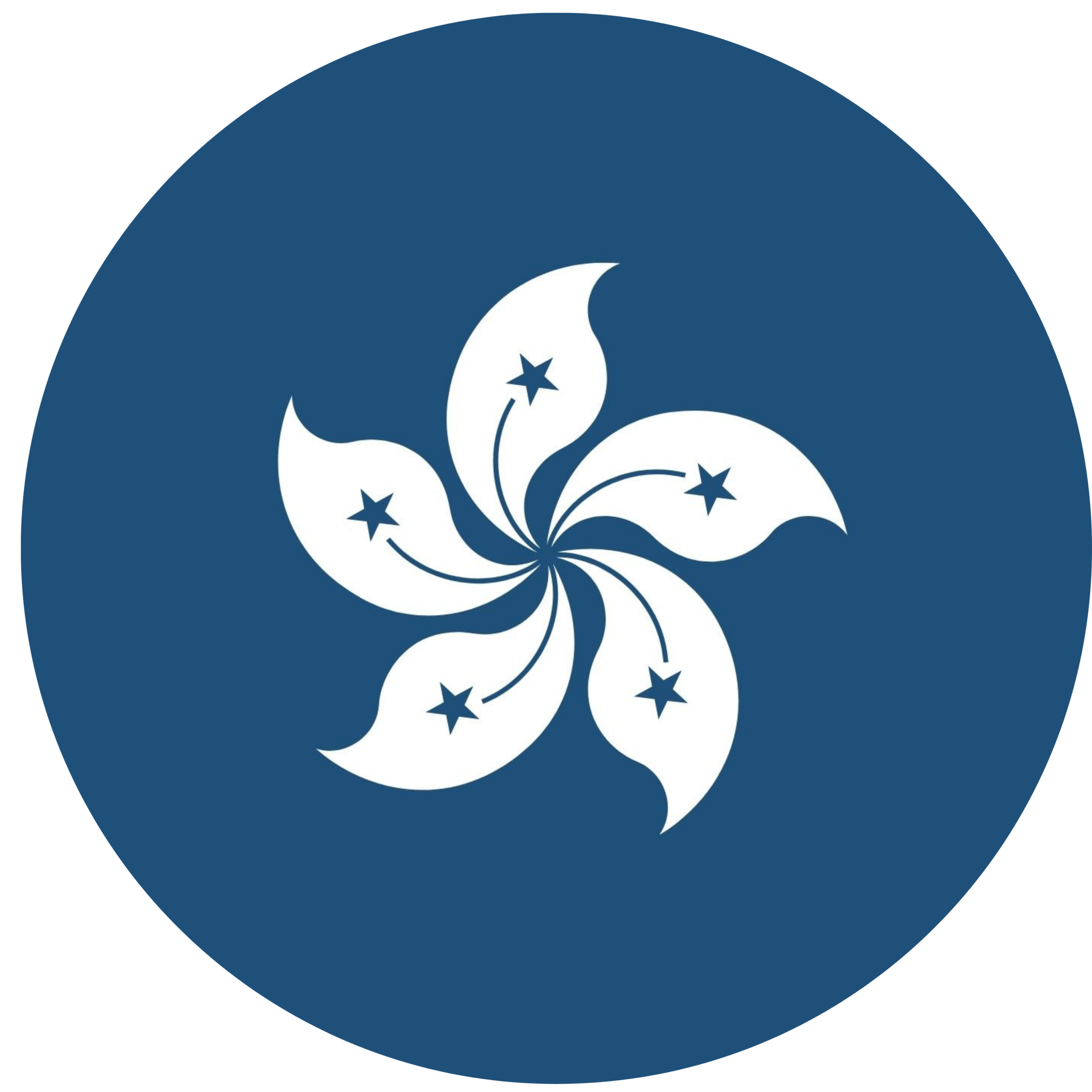 payroll Hong Kong