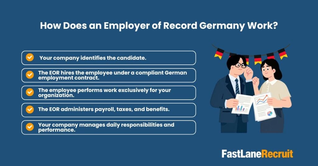Employer of Record Germany