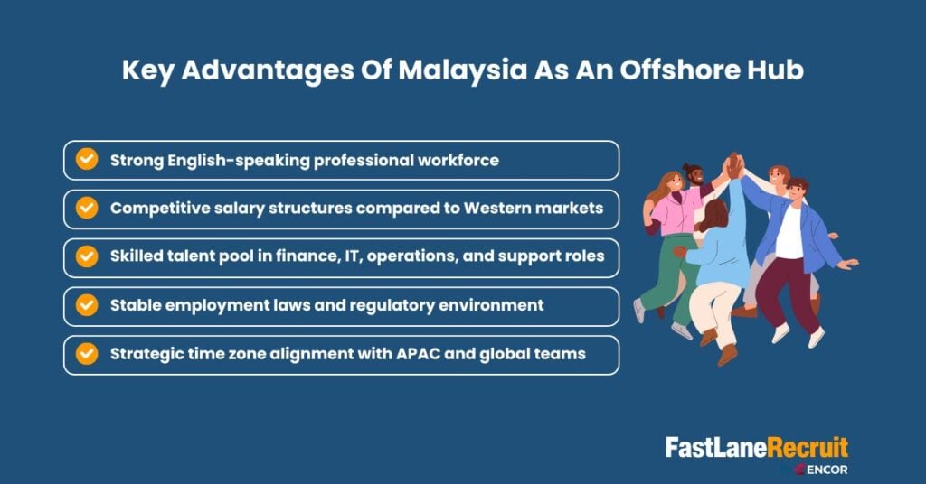 Key Advantages Of Malaysia As An Offshore Hub