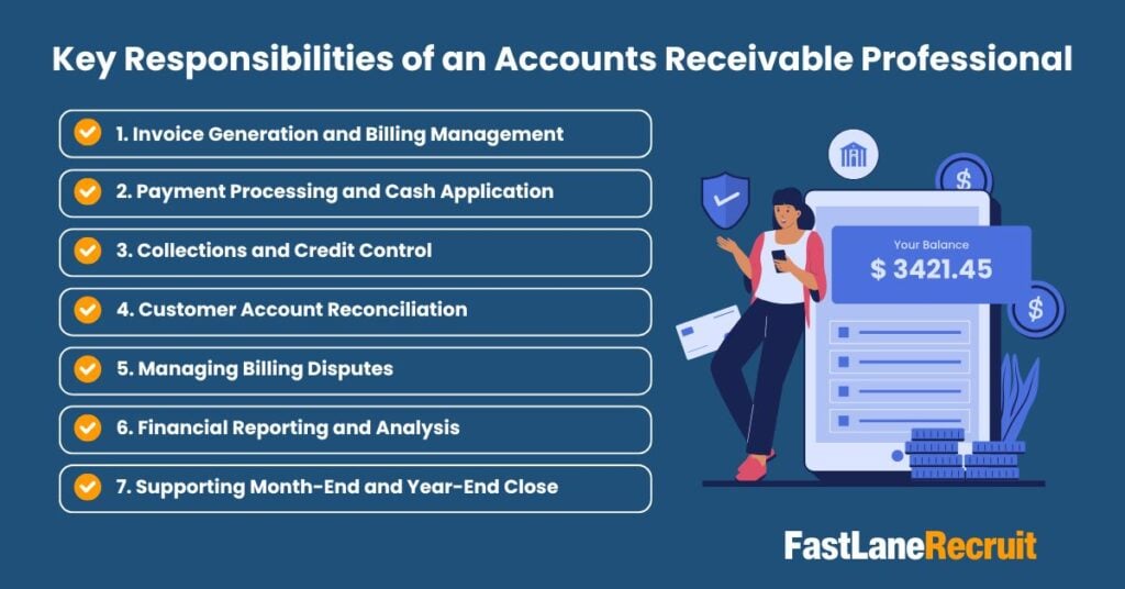 Accounts Receivable Job Description