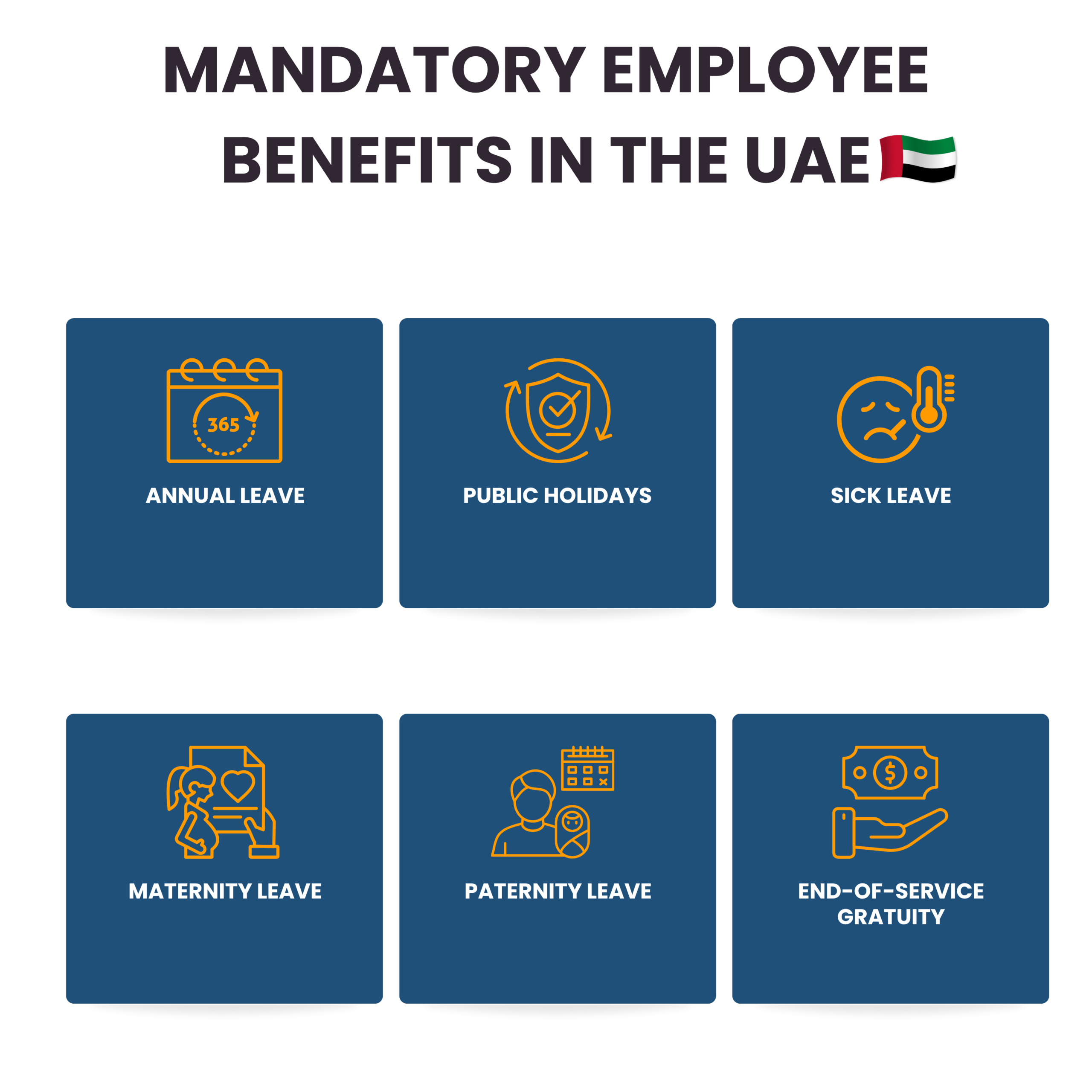 Mandatory Employee Benefits UAE