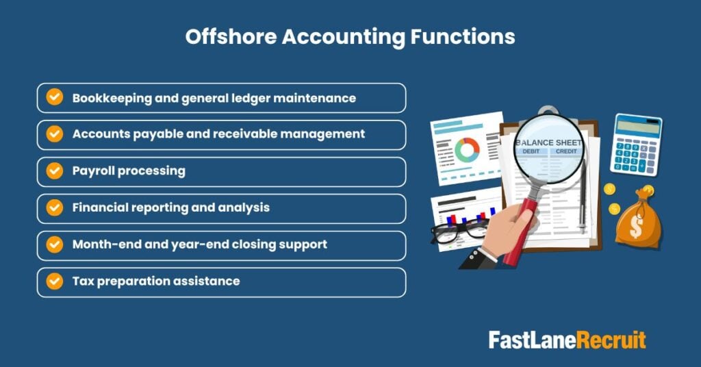 offshore accounting meaning