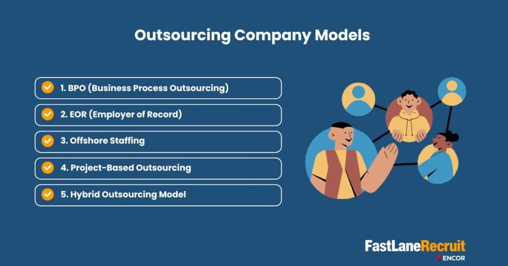 Real Companies That Use Outsourcing Company Services in the Philippines and What You Can Learn 4 outsourcing company
