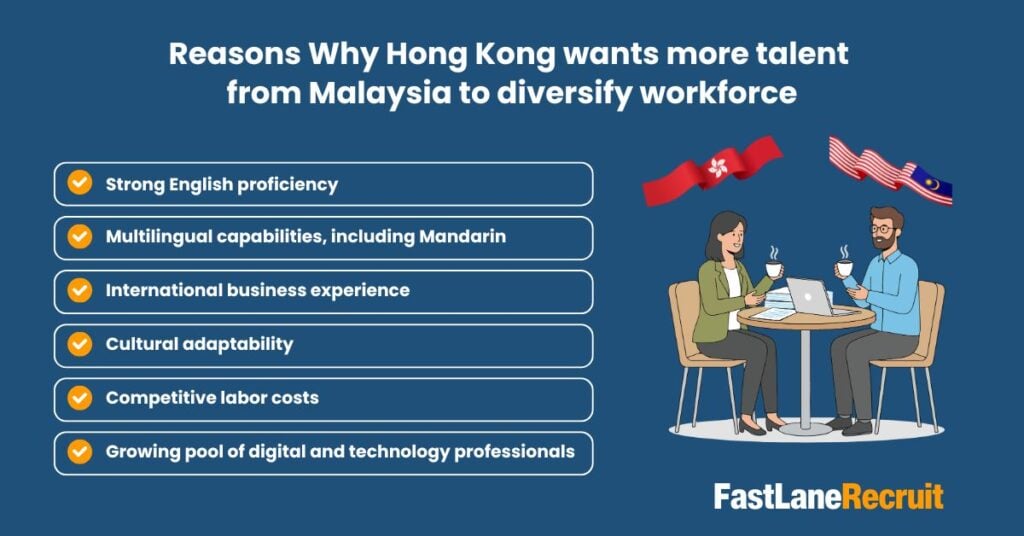 how to hire malaysian talent
