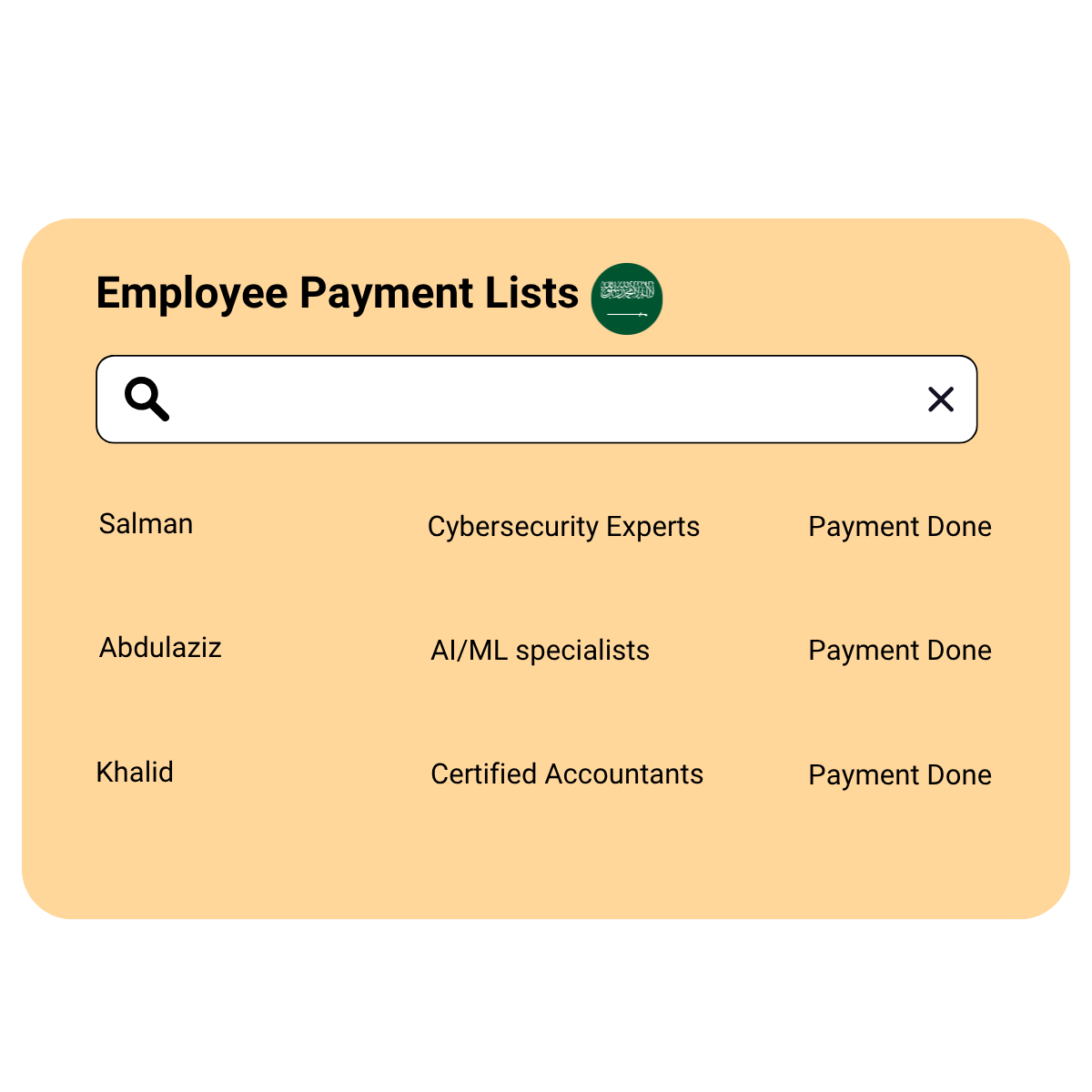 Saudi arabia Payroll