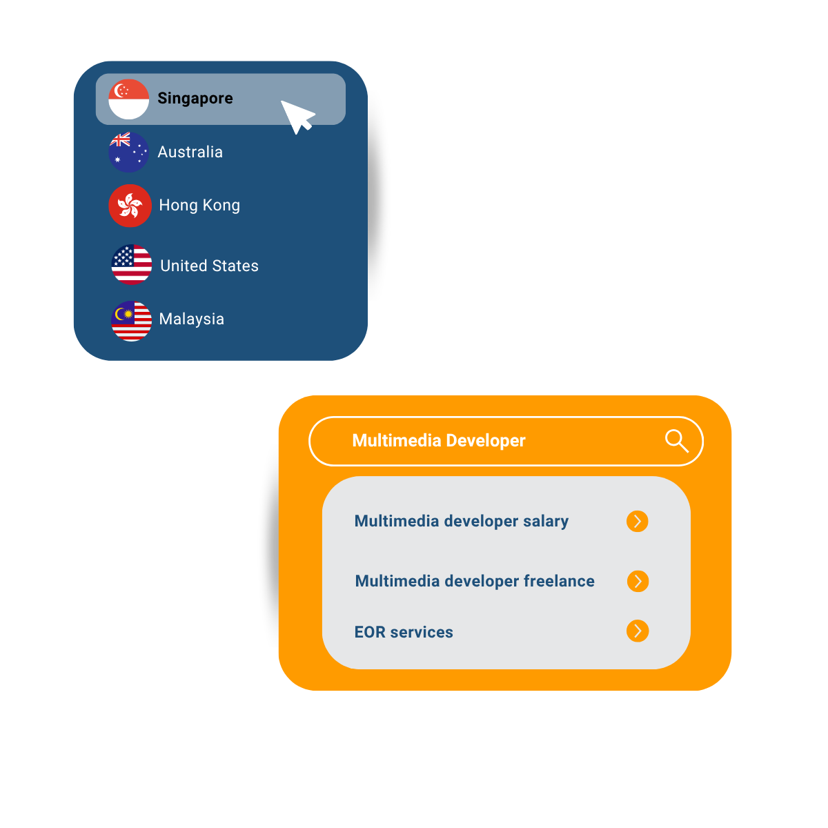 Singapore EOR Services for International Employers