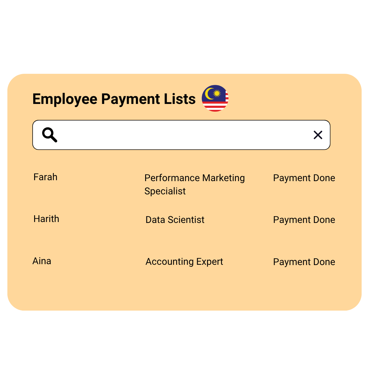 Malaysia Payroll