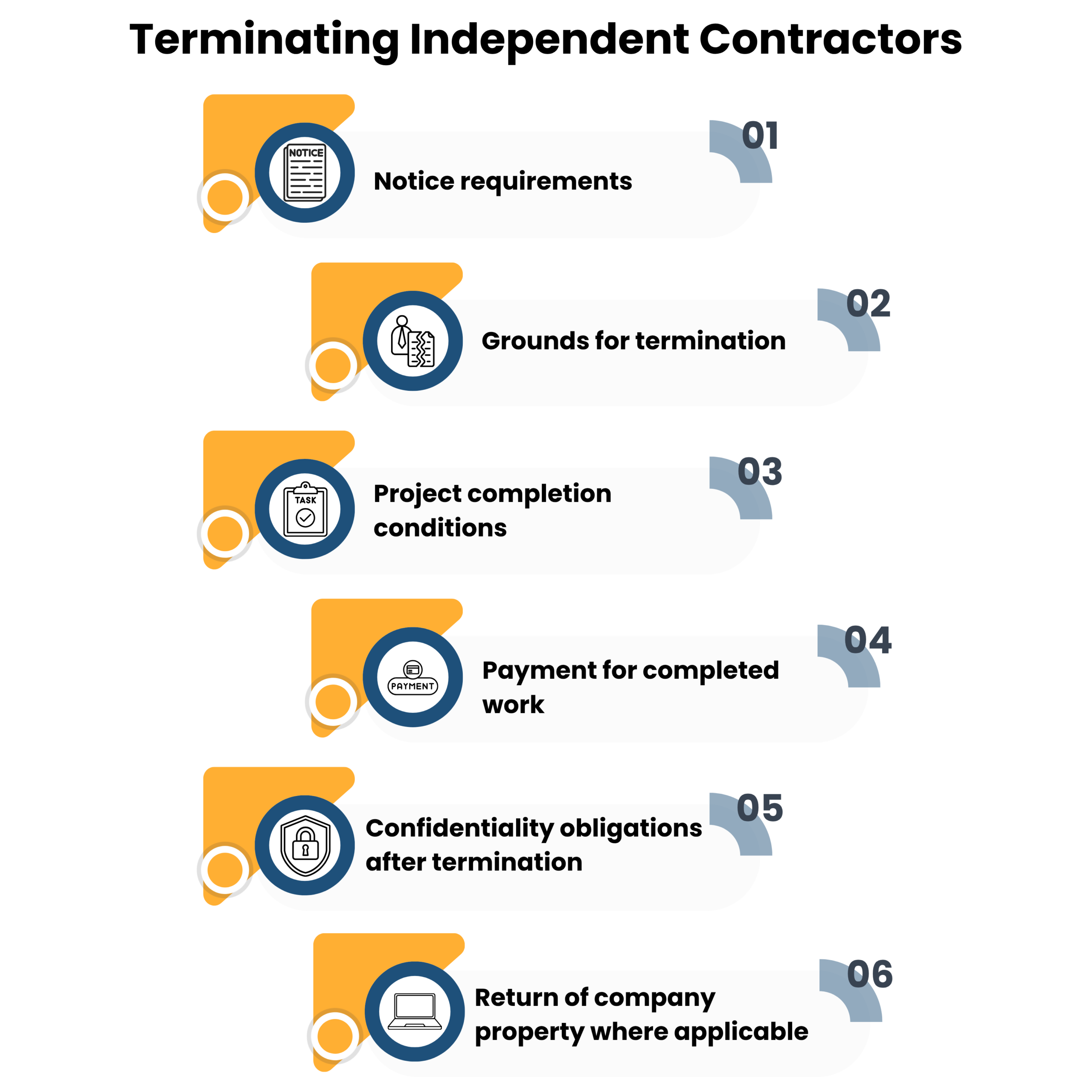 independent contractor uae