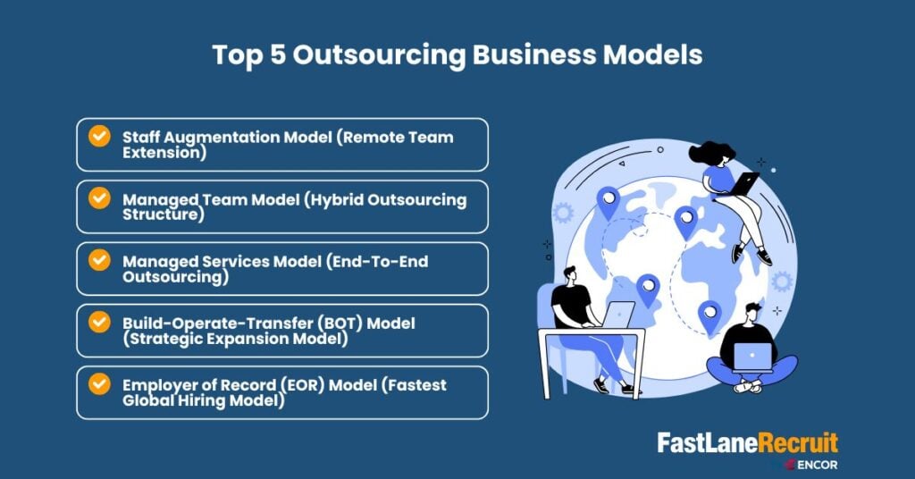 Outsourcing Business Models