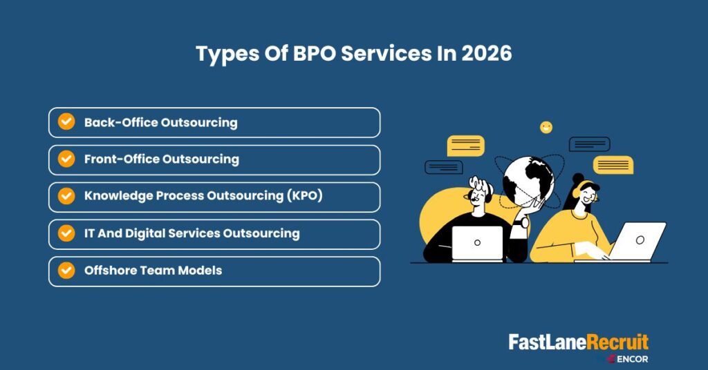 BPO Meaning In 2026: The Modern Guide To Outsourcing, EOR, And Global Workforce Expansion 2 BPO Meaning