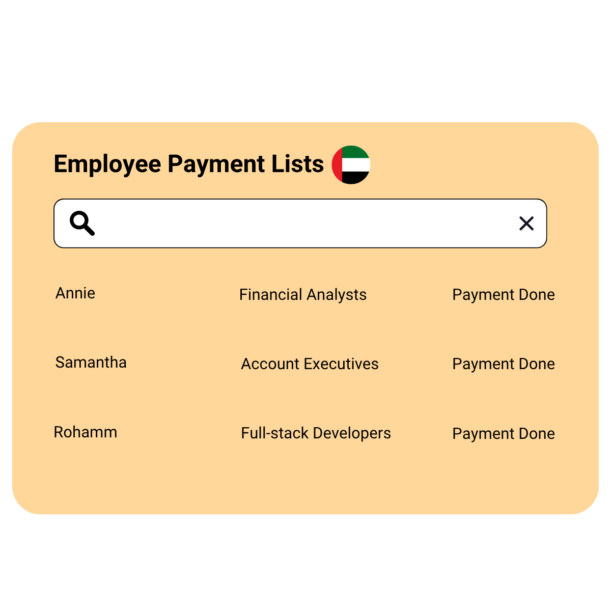 UAE Payroll UAE Payroll
