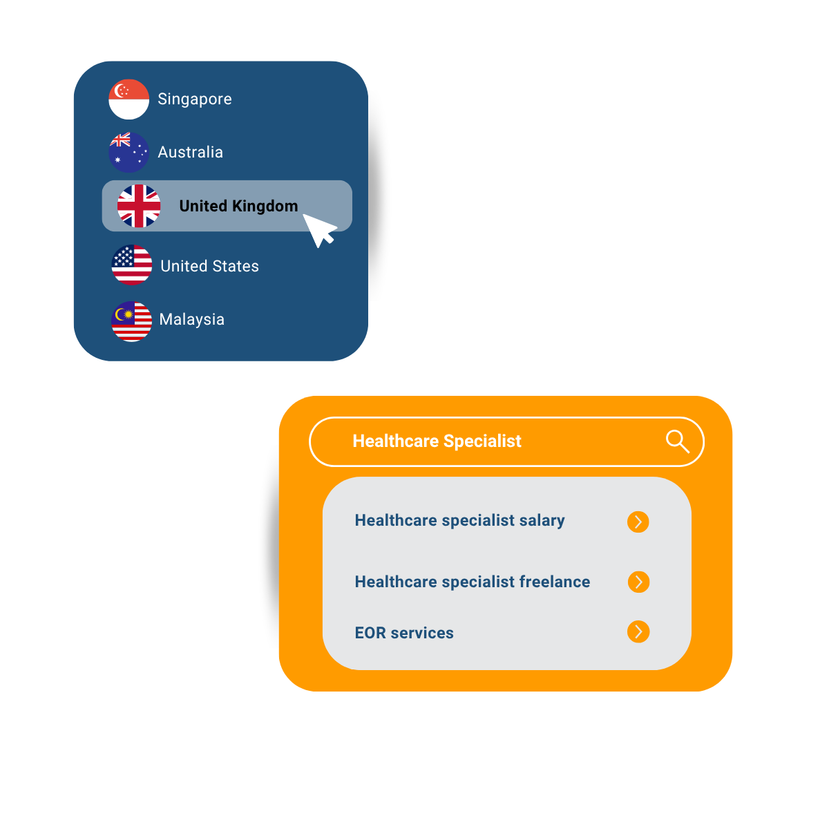 UK EOR Services for International Employers