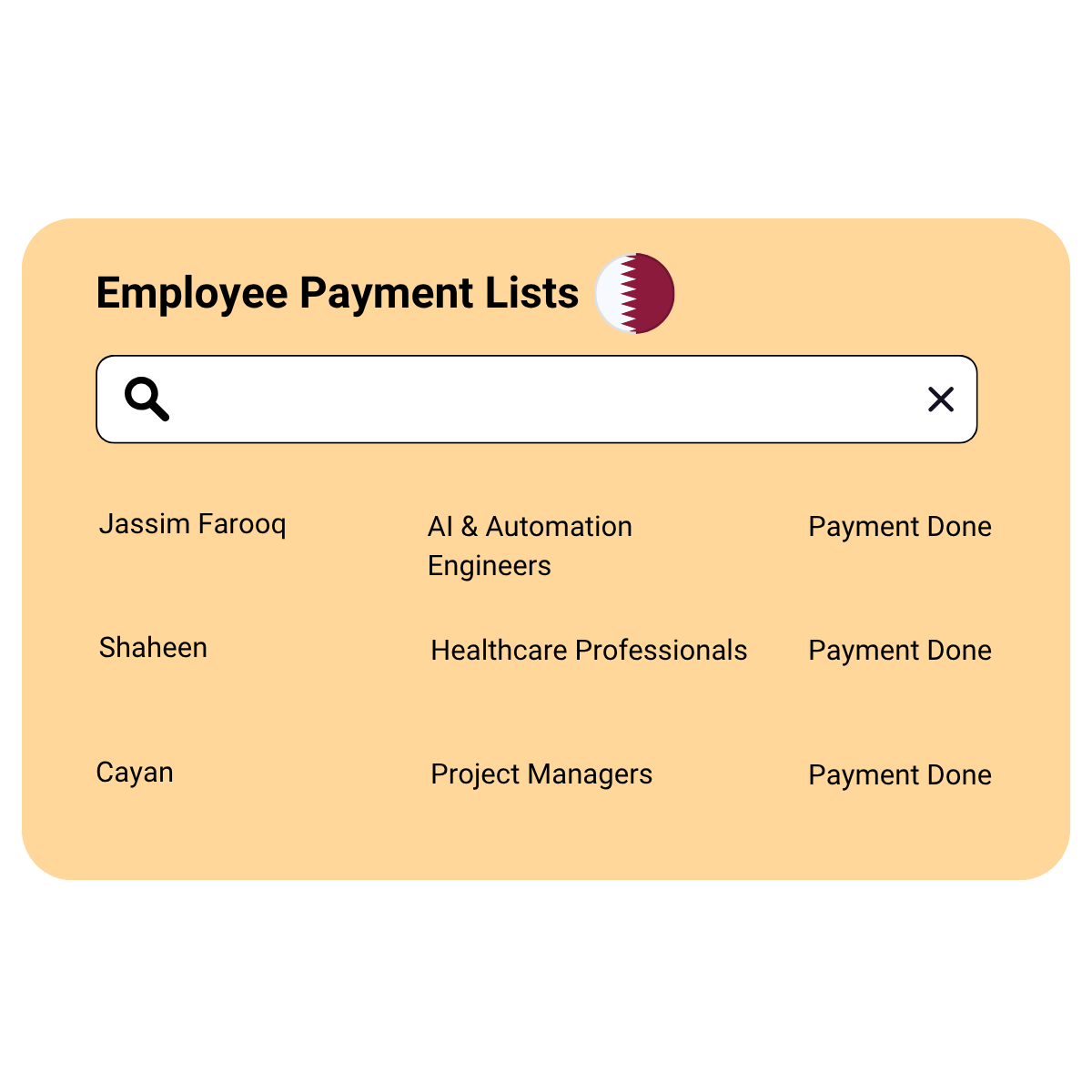 Qatar Payroll Qatar Payroll