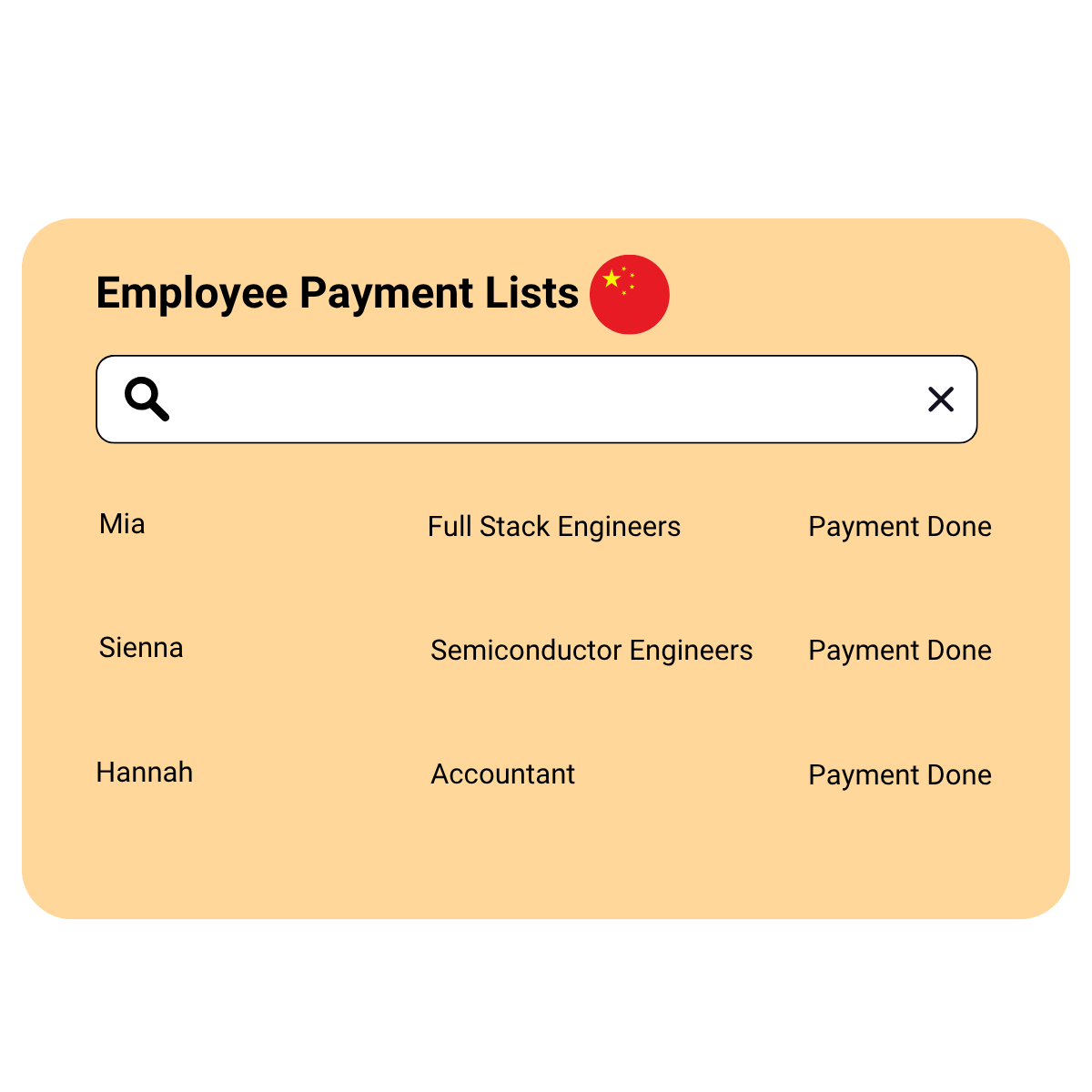 china payroll