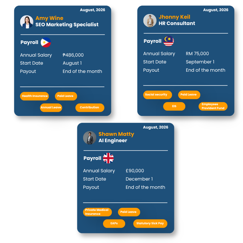 Build and Manage Your Global Team with EOR Services