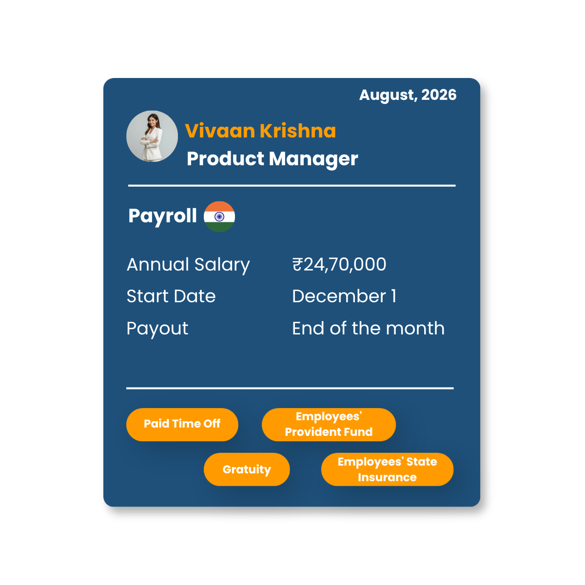 Compensation & Employee Benefits in India Compensation & Employee Benefits in India