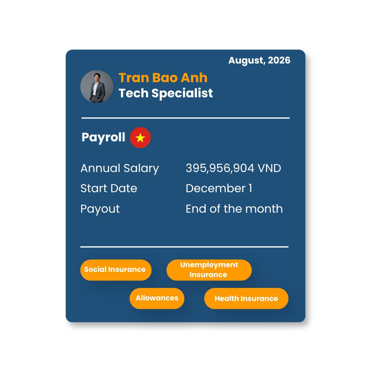 Compensation & Employee Benefits in Vietnam Compensation & Employee Benefits in Vietnam