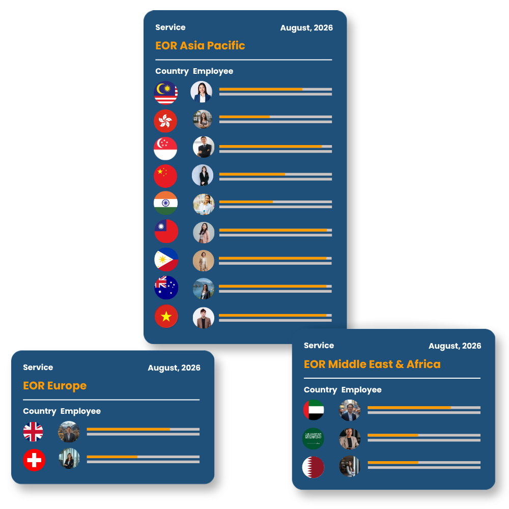Hire globally with EOR services