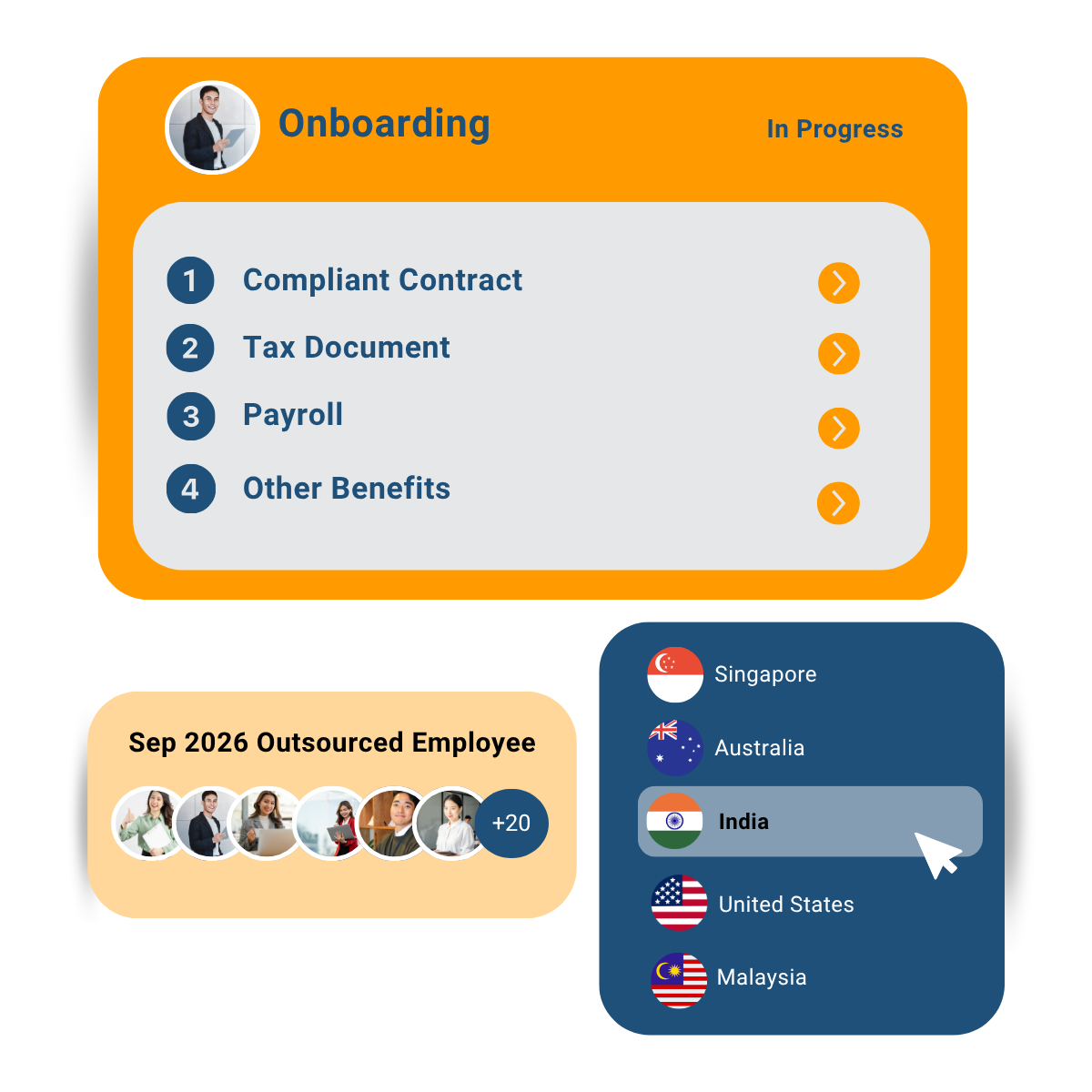 Hire Top Indian Talent for Your Businesses in India Hire Top Indian Talent for Your Businesses in India