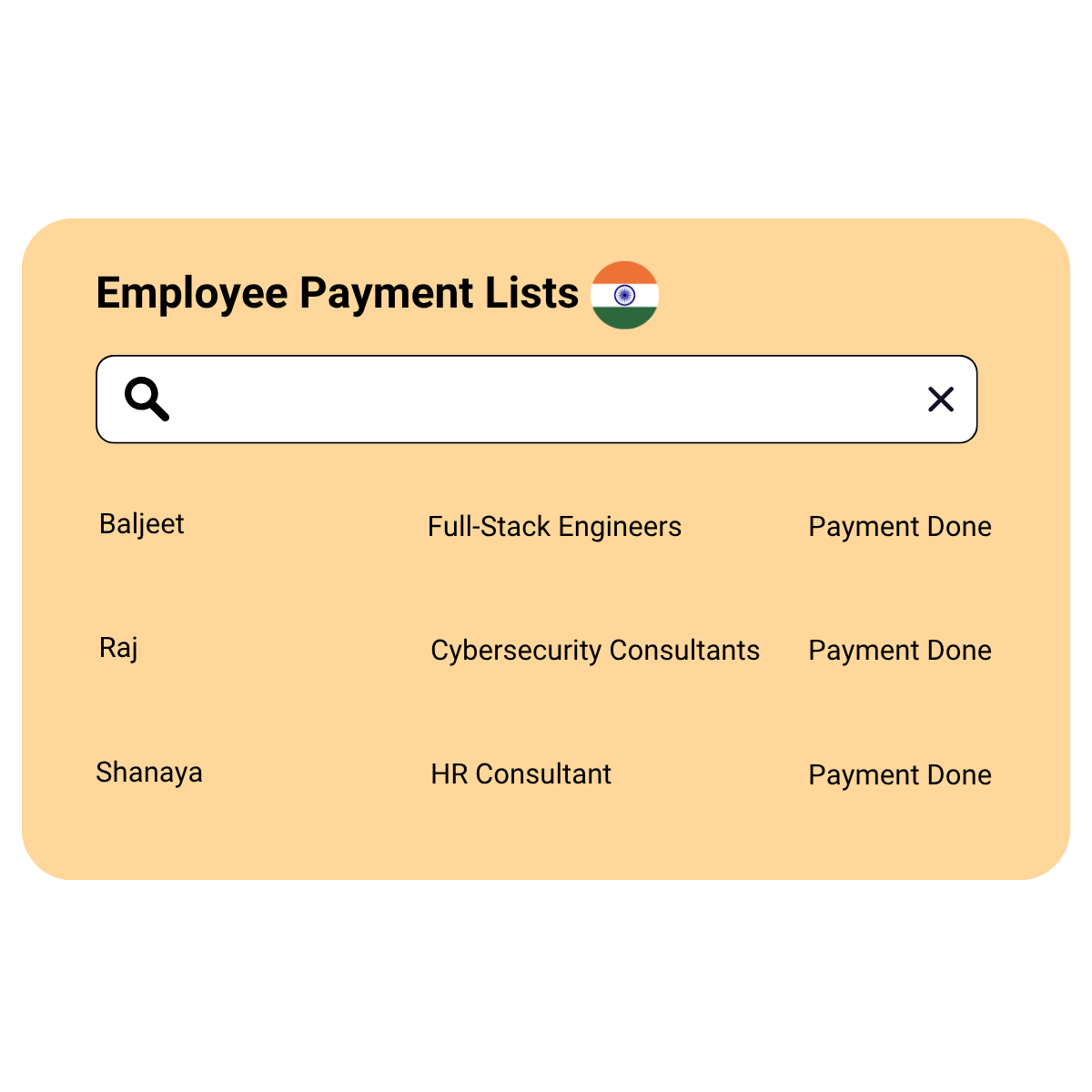 India payroll India payroll