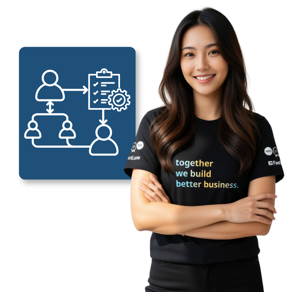 M&A Workforce Integration Services