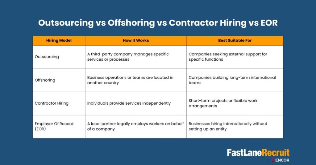 offshoring in the philippines