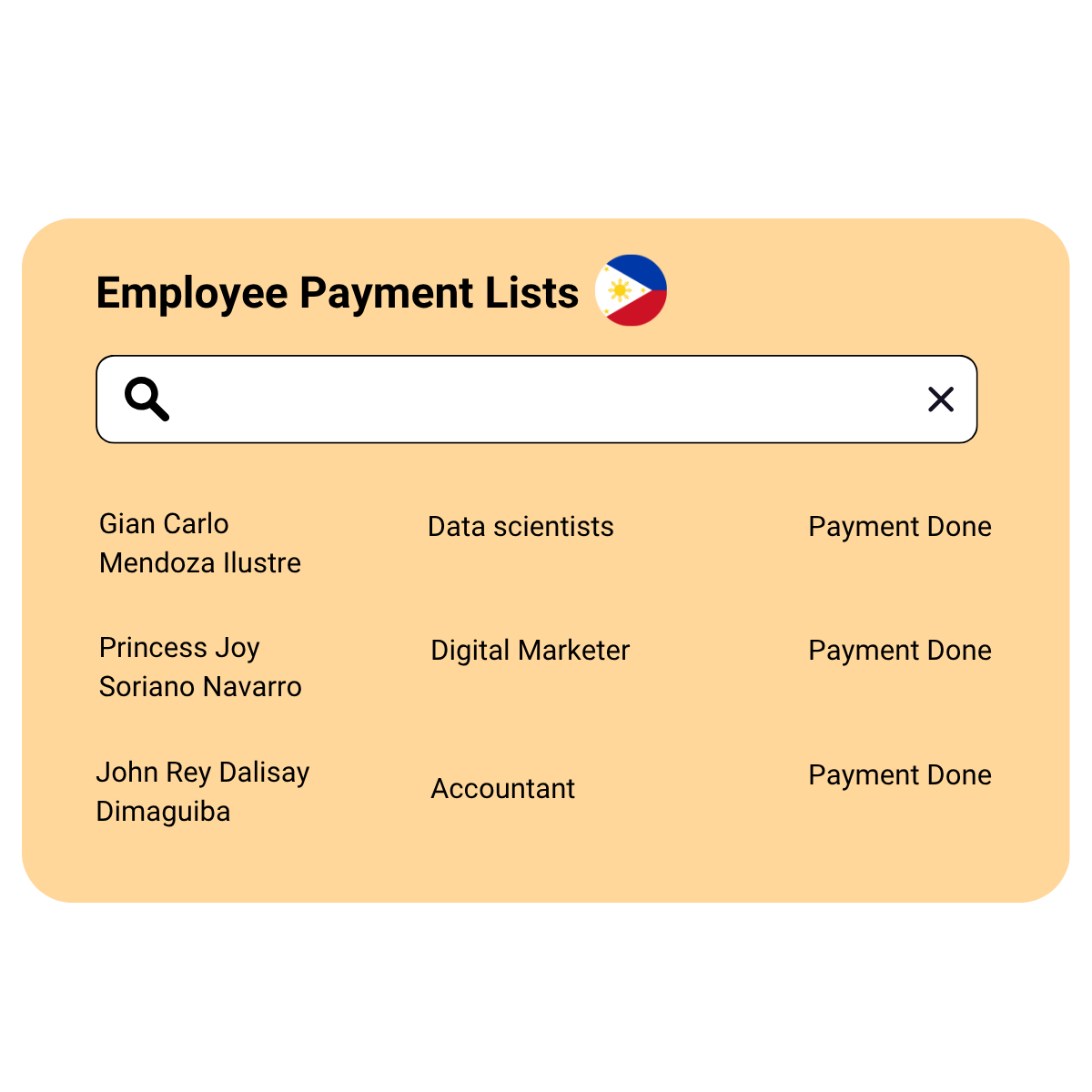 Philippines Payroll