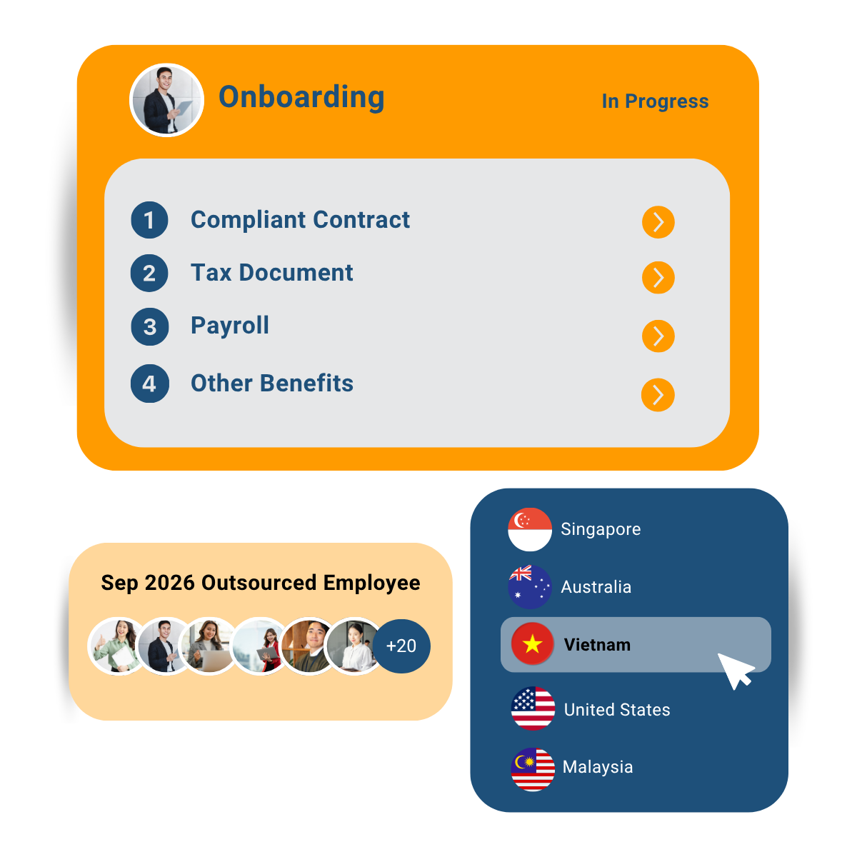 Vietnam Hiring Hire Top Vietnamese Talent for Your Businesses in Vietnam