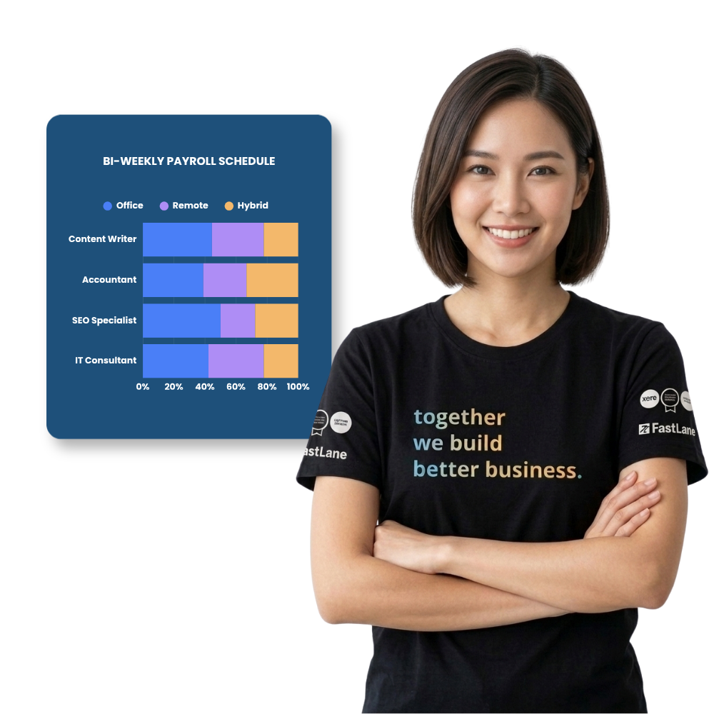 Bi-weekly payroll schedule