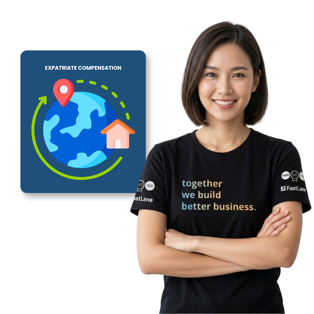 Expatriate Compensation Expatriate Compensation