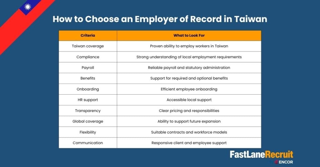 How to Choose an Employer of Record in Taiwan
