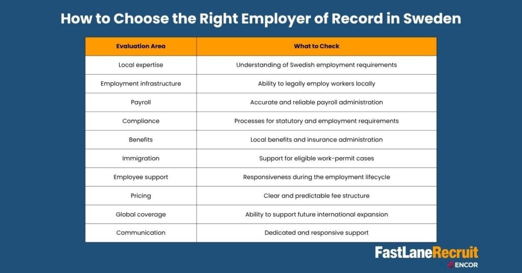 How to Choose the Right Employer of Record in Sweden