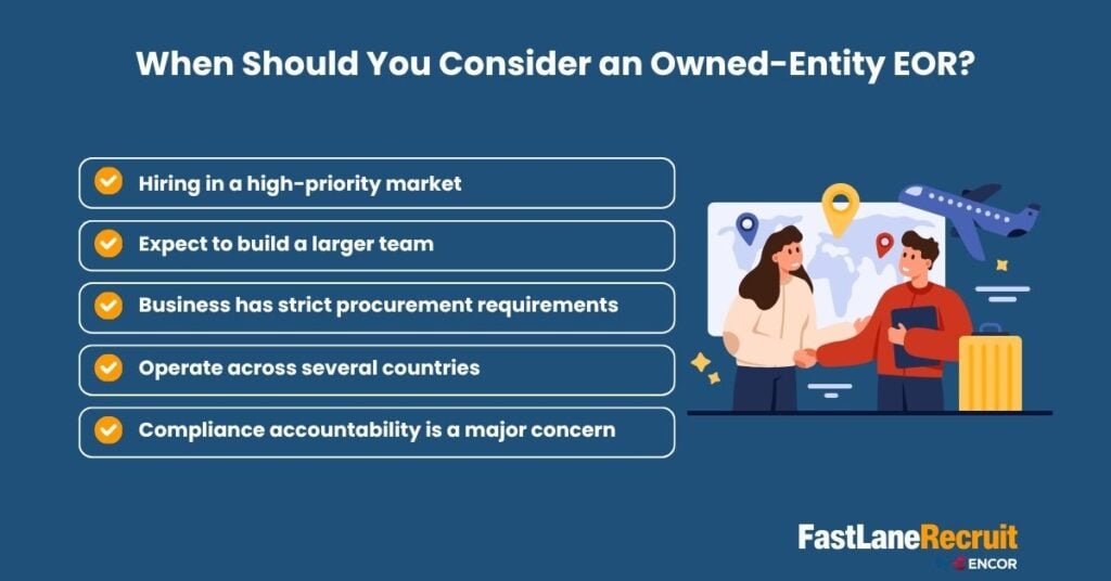 When Should You Consider an Owned-Entity EOR?