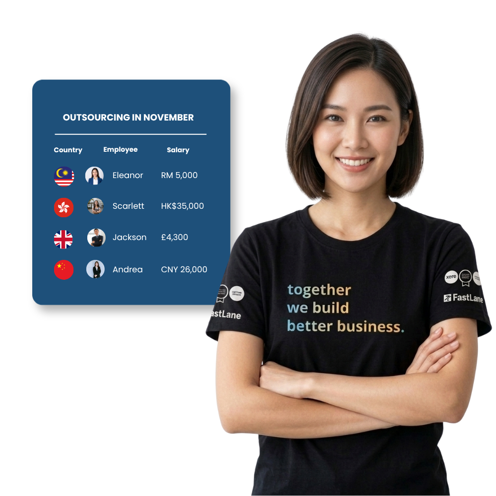 business process outsourcing business process outsourcing