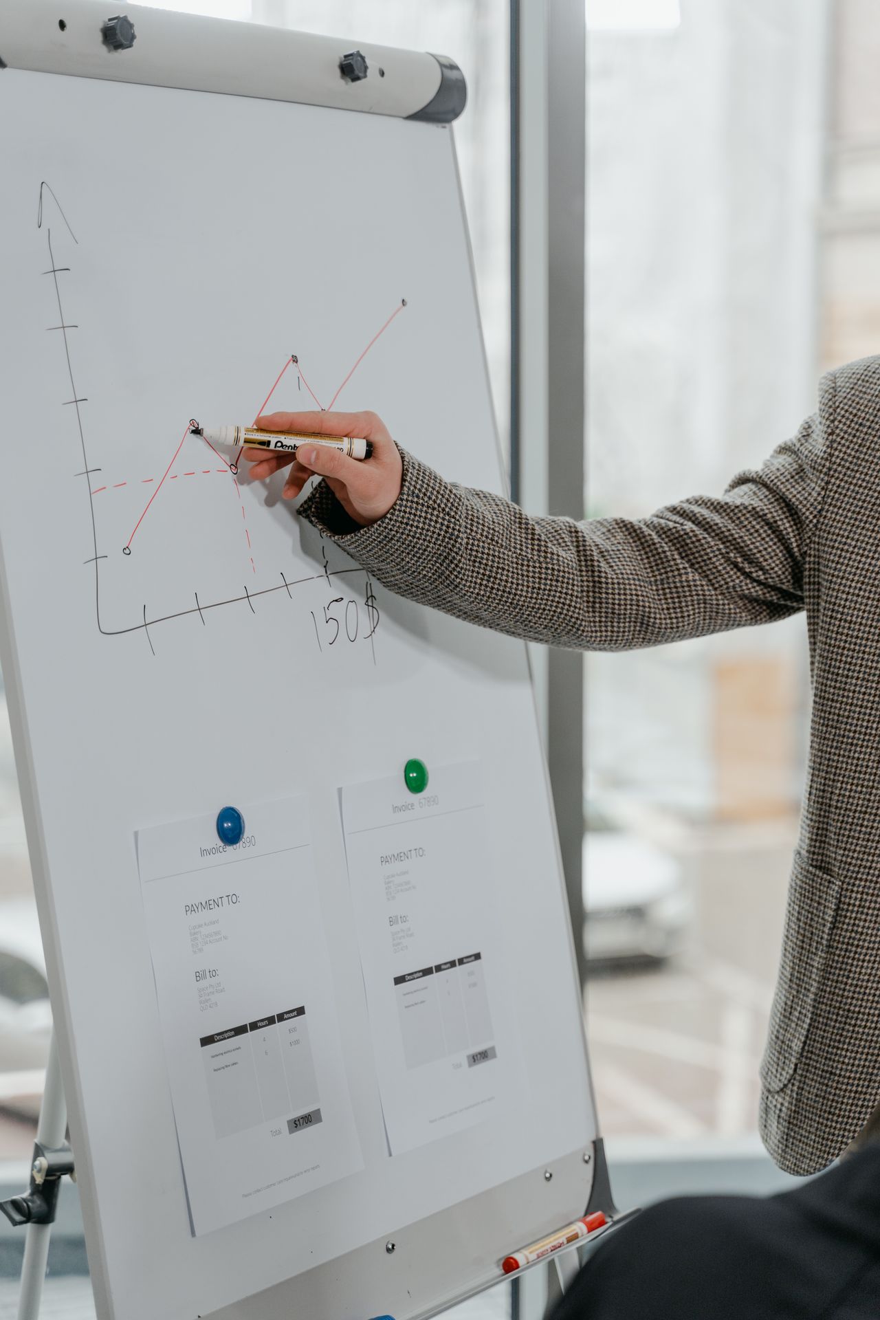 What Is a Compensation Strategy?