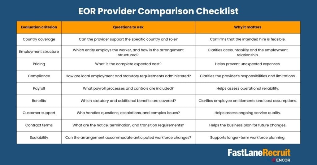 EOR Provider Comparison Checklist