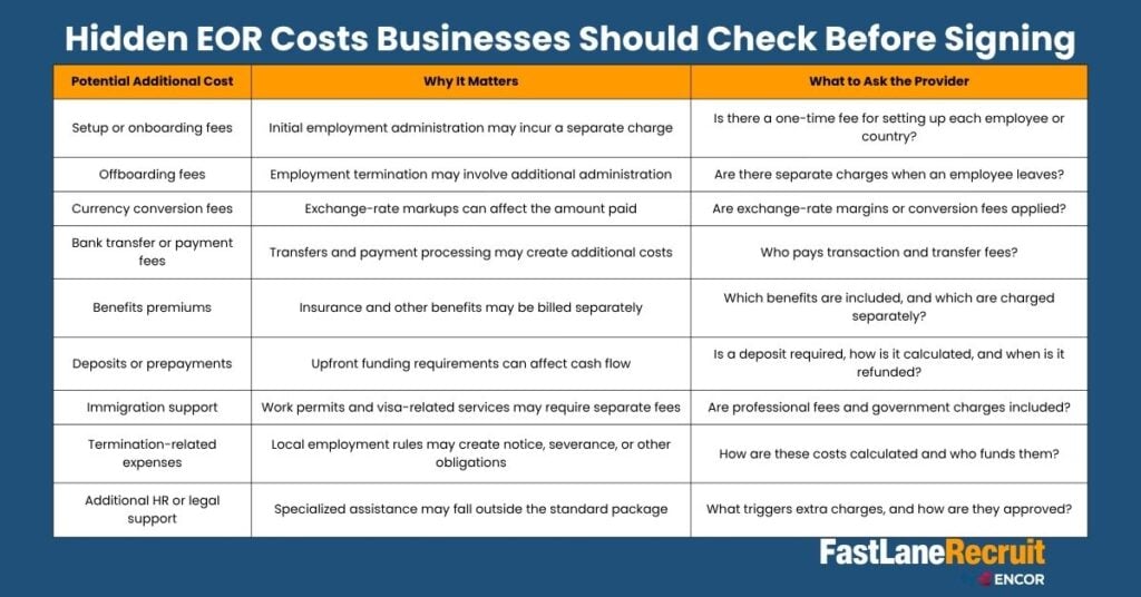 Hidden EOR Costs Businesses Should Check Before Signing
