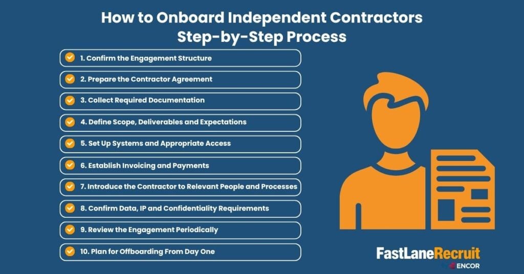 How to Onboard Independent Contractors: Step-by-Step Process