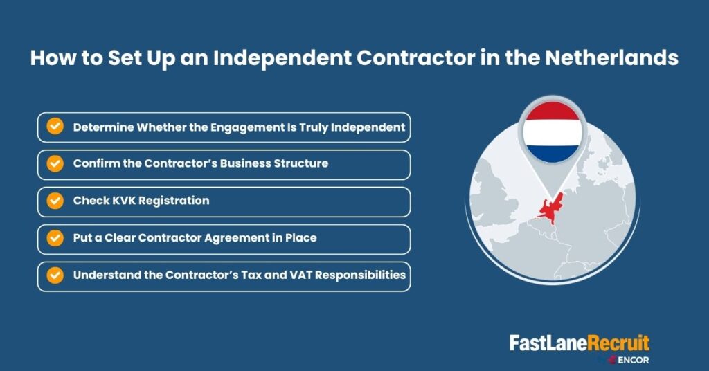 How to Set Up as an Independent Contractor in the Netherlands: A Guide for Employers 2 How to Set Up an Independent Contractor in the Netherlands