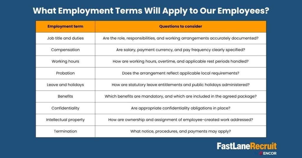 Employer of Record Agreement: 12 Questions to Ask Before Signing 2 What Employment Terms Will Apply to Our Employees?