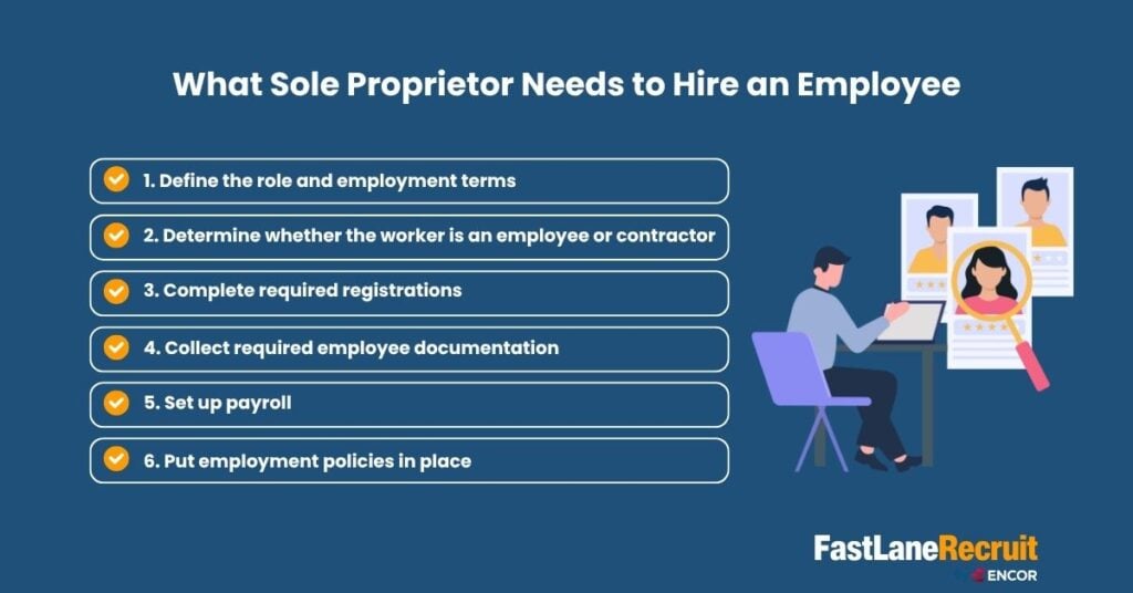 Can a Sole Proprietor Hire Employees? How to Hire Legally and Stay Compliant 2 What Sole Proprietor Needs to Hire an Employee